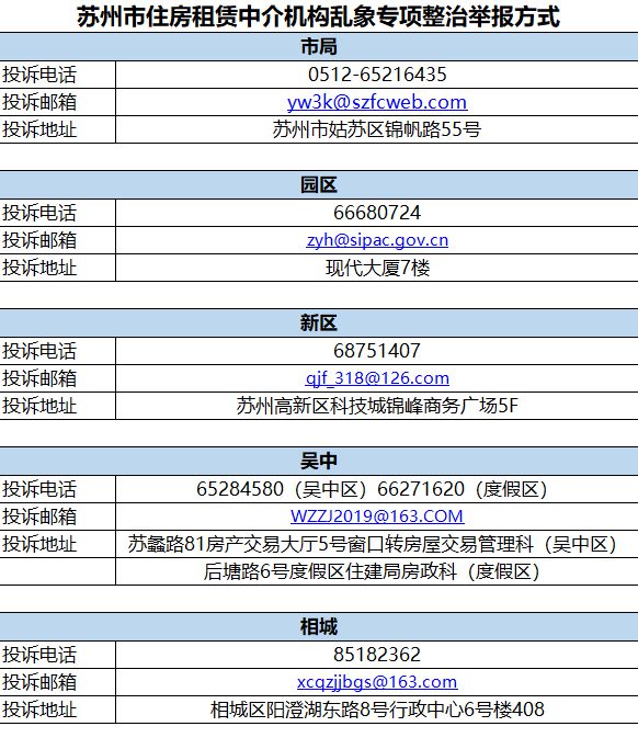 24小时服务！苏州人以后办理社保、公积金业务简直太方便！(图11)